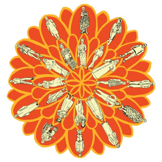 Mandala humain